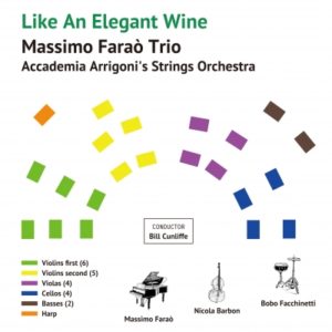 Massimo Farao’ Trio - Like An Elegant Wine 180G LP